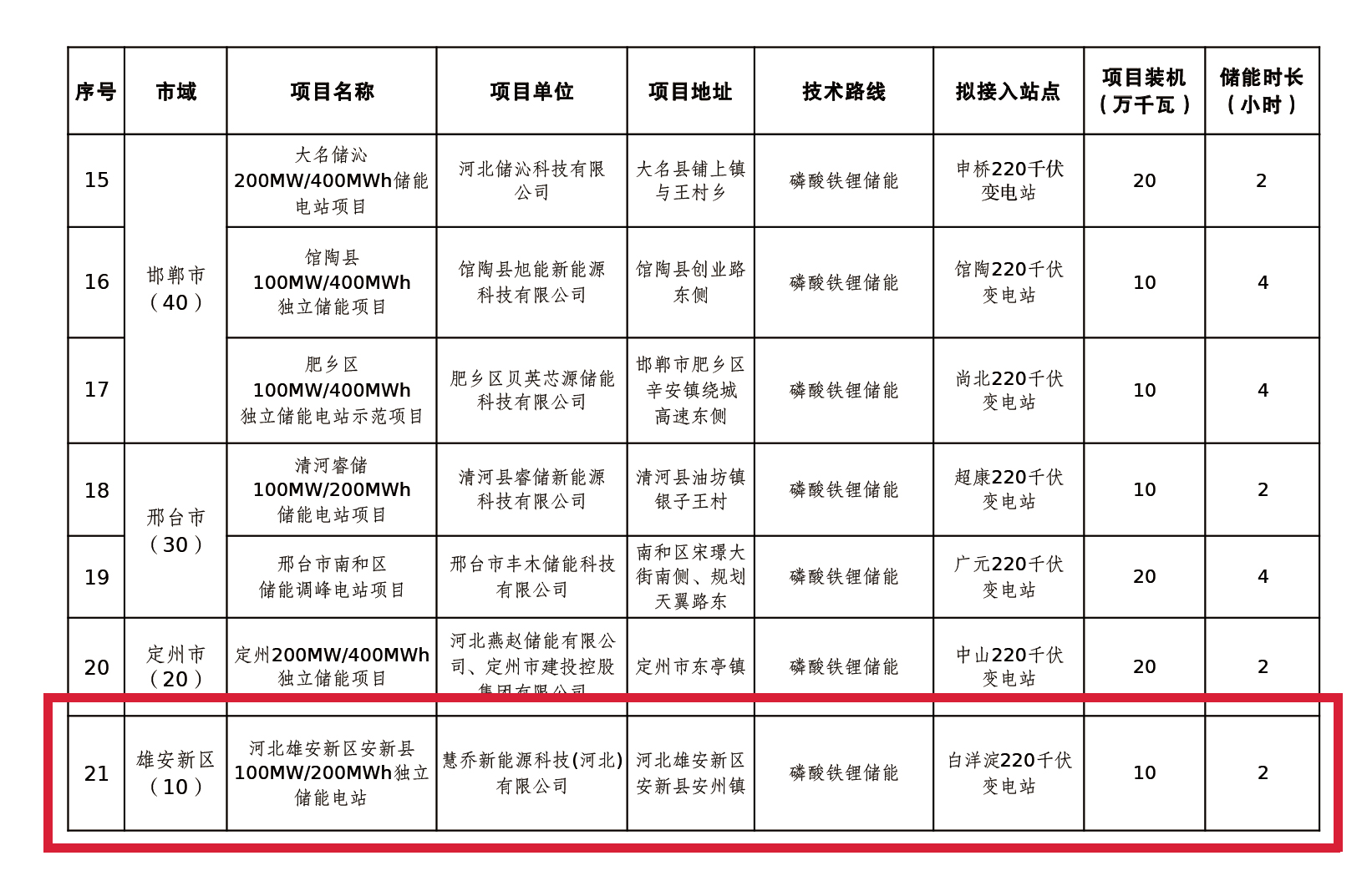 bevictor伟德-bv伟德国际体育官方网站